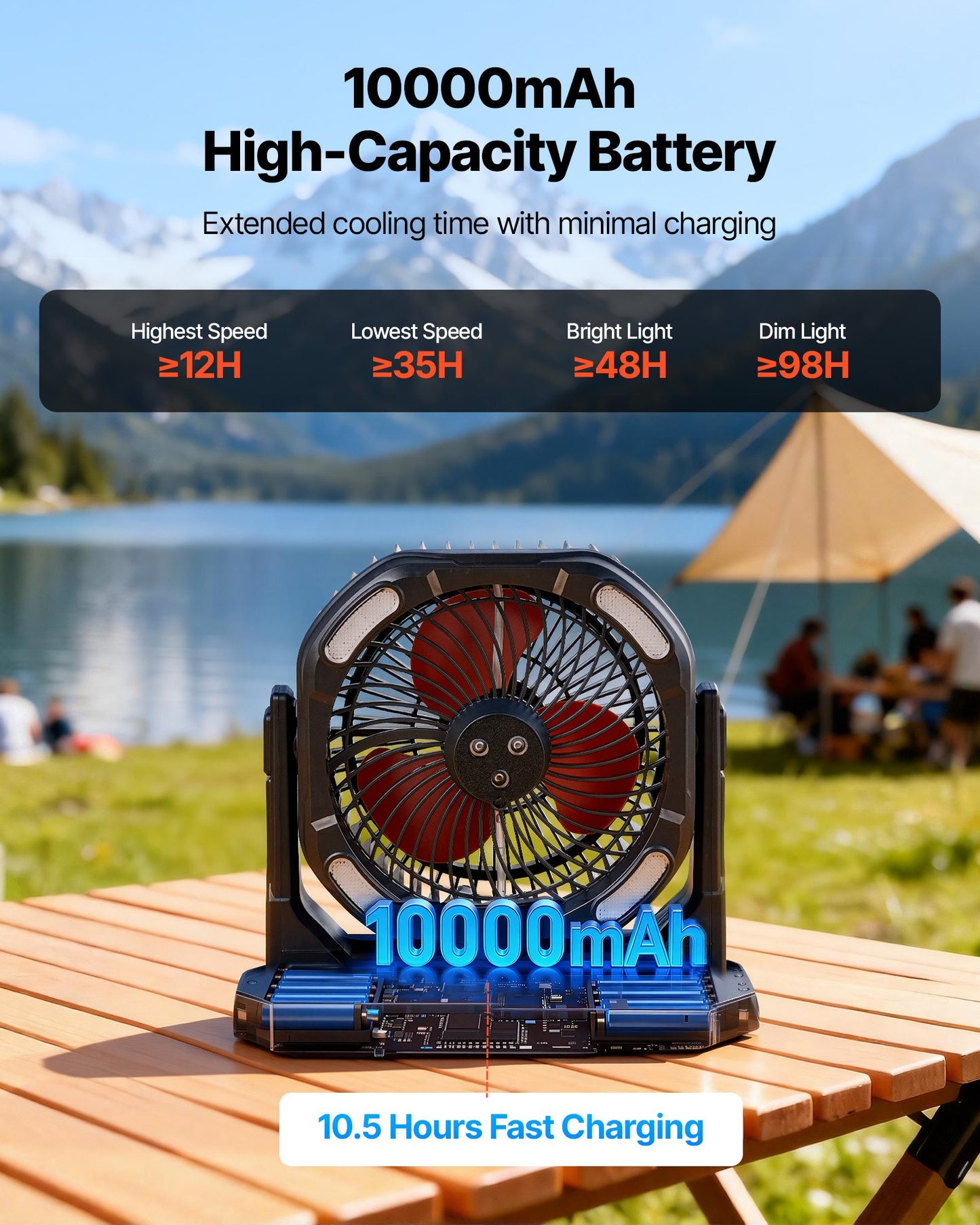 Misting Fan, More Than 2700RPM Motor Mister Fan, Mister Cooling Fans With 2.38 Gal Water Tank, 10000mAh Battery, 4-Speed Wind & 5 Lighting Modes, Water Cooling Fans For Indoor, Outdoor, Patio