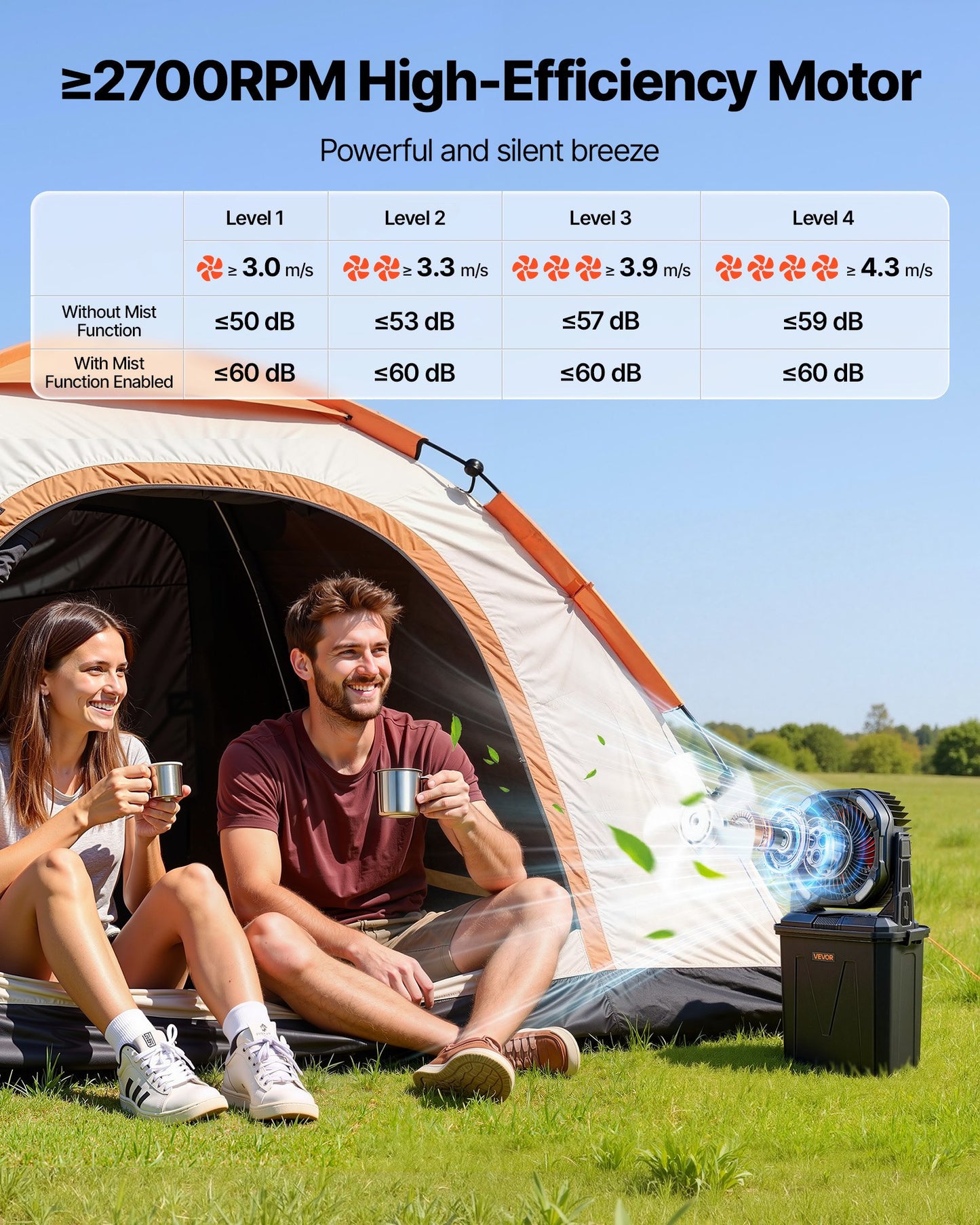 Misting Fan, More Than 2700RPM Motor Mister Fan, Mister Cooling Fans With 2.38 Gal Water Tank, 10000mAh Battery, 4-Speed Wind & 5 Lighting Modes, Water Cooling Fans For Indoor, Outdoor, Patio