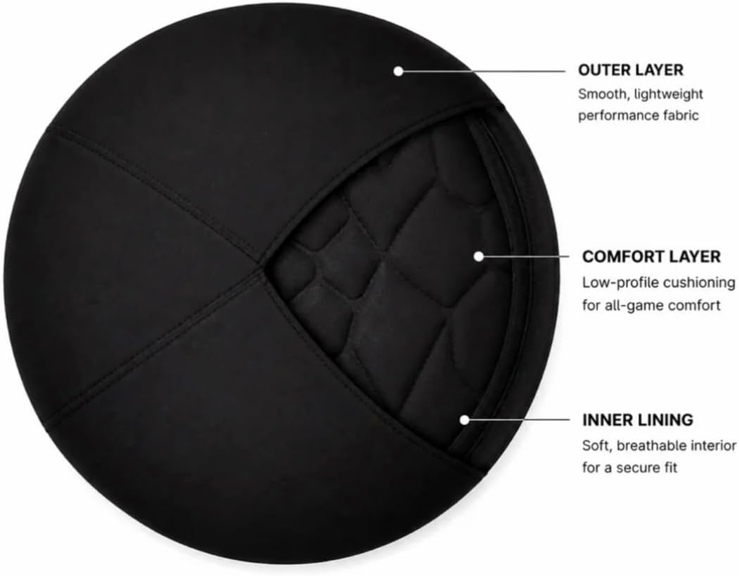 Football Skull Cap Padded, Helmet Liner with Crown Cushion, Comfort Fit, Breathable Lightweight Low Profile Beanie for Men Youth Black