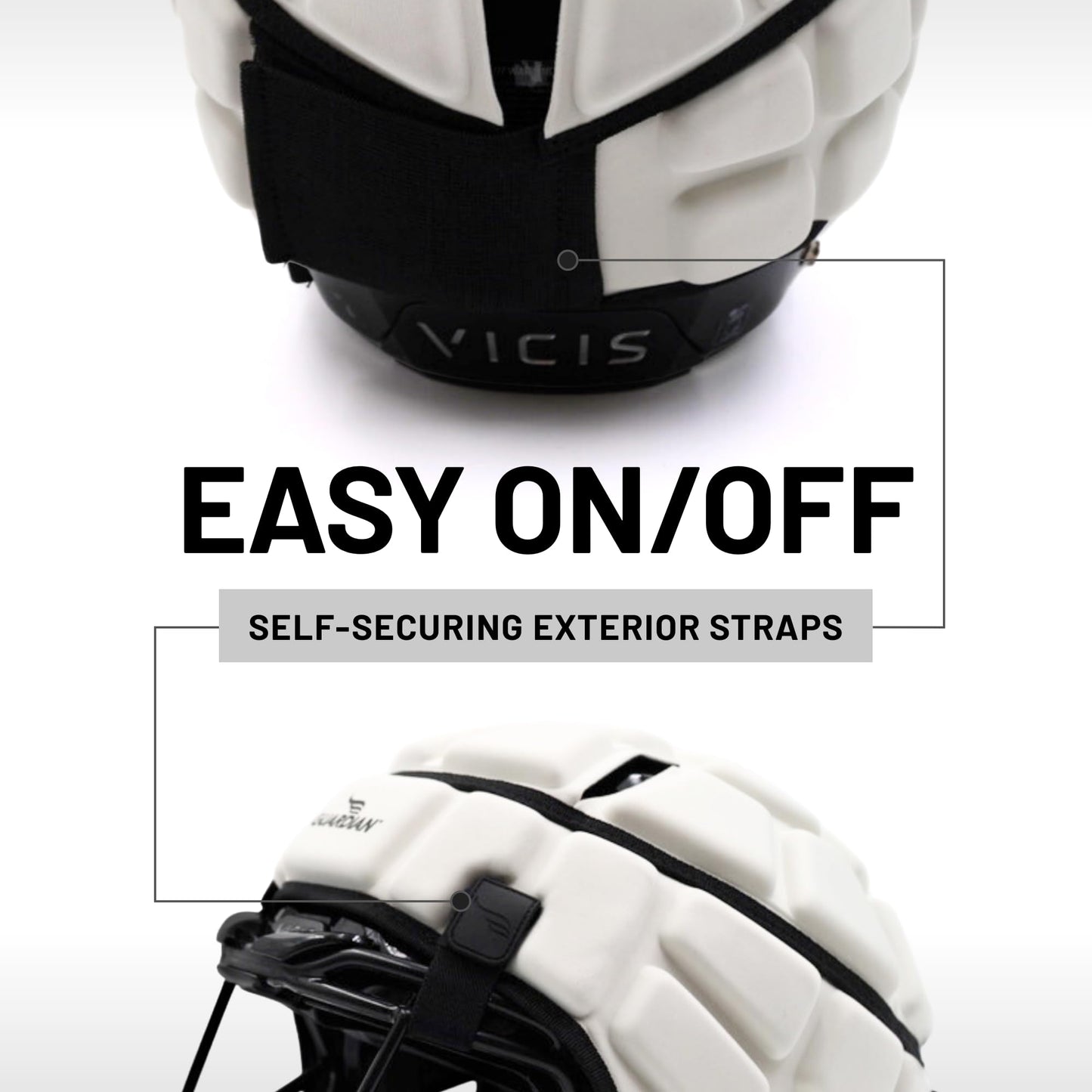 Guardian Cap - Soft-Shell Helmet Cover for Football and Lacrosse - Reduces Impact and Protects Helmets - One Size Fits All