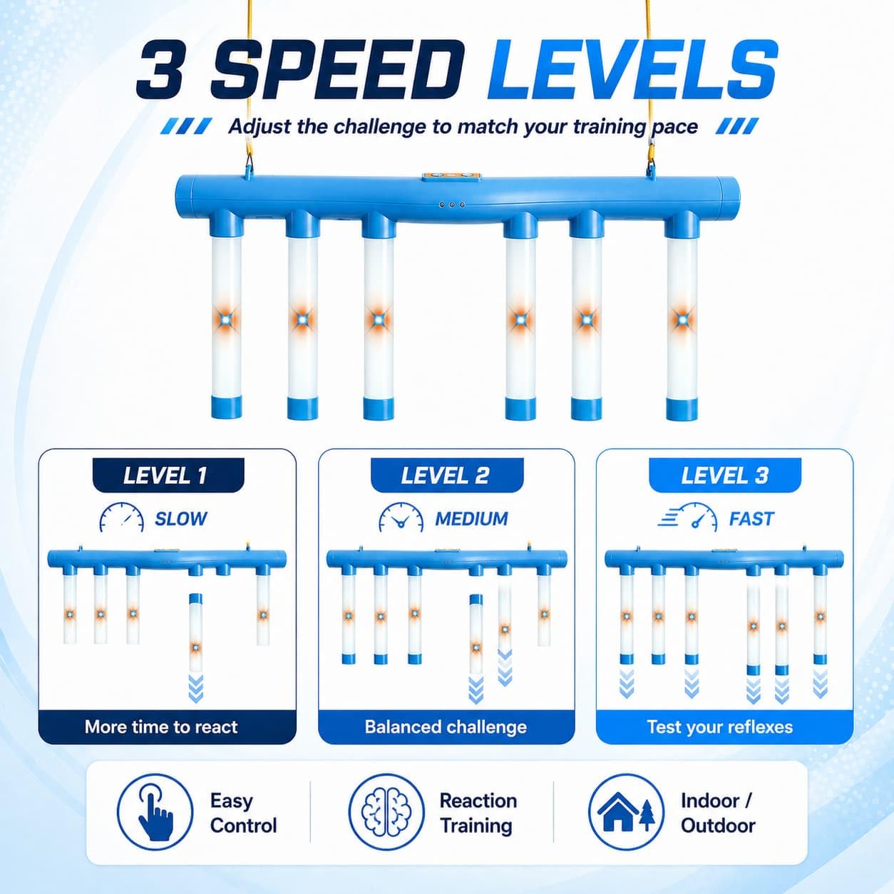 Reflex Drop Sticks Game, Reaction Training Tool with 3 Speed Levels, Falling Catching Sticks for Hand-Eye Coordination, Focus & Reaction Time Training for Adults