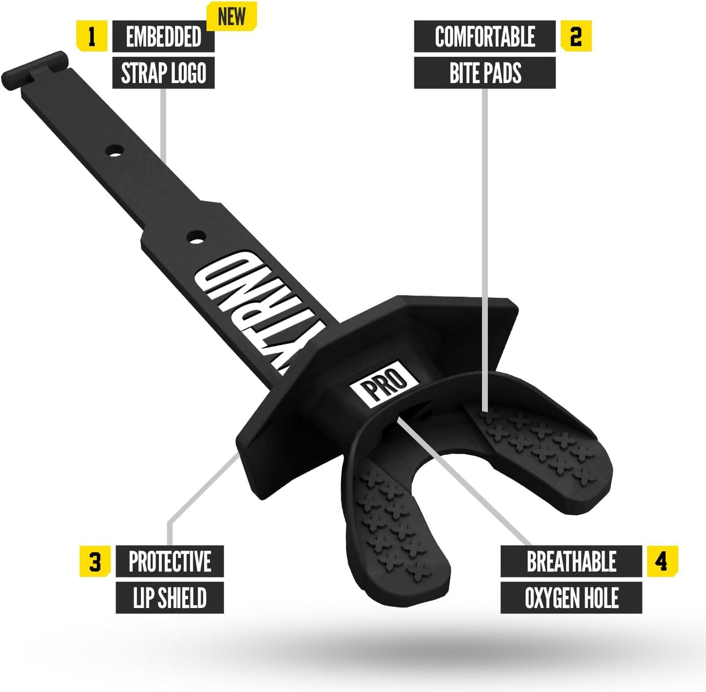 Nxtrnd Two Pro Football Mouth Guard, Permanent Strap, Fits Adult & Youth (Black)