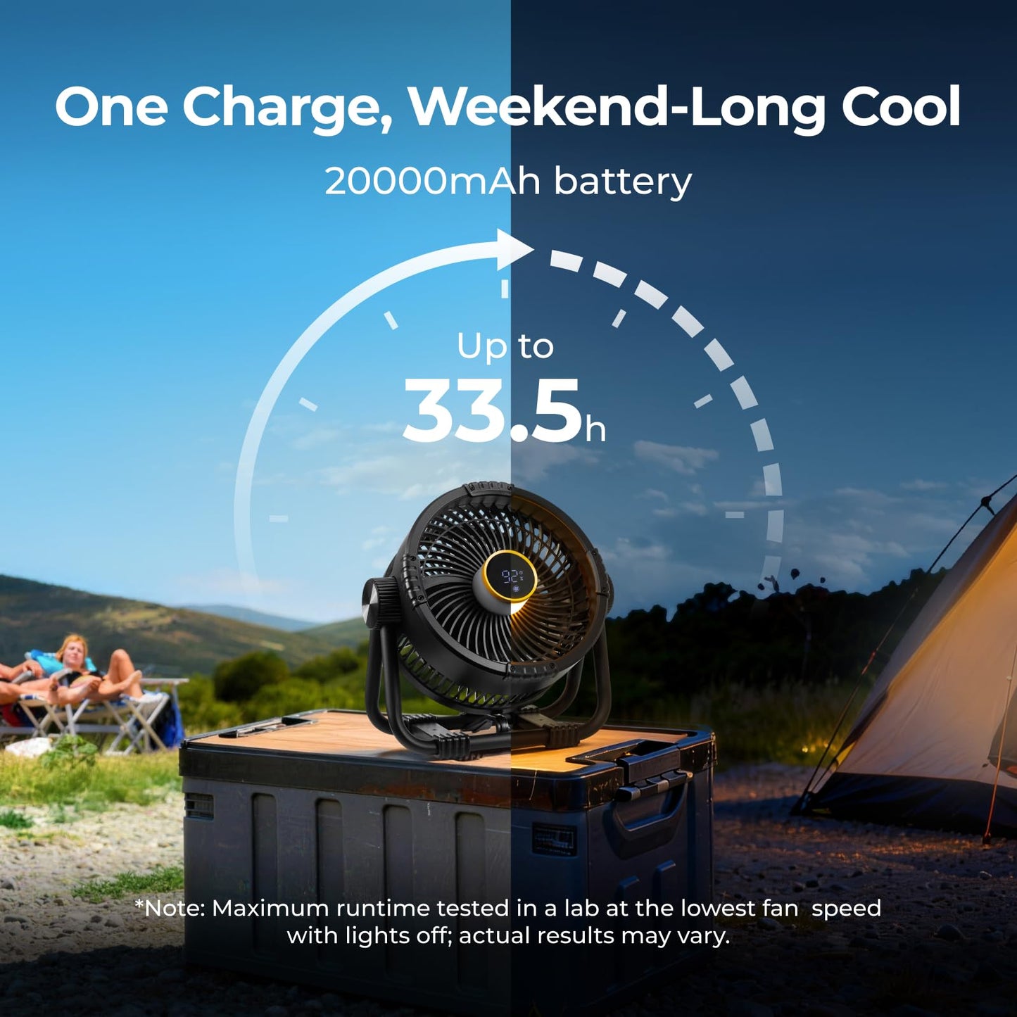 BougeRV Portable Fan Rechargeable, 20000mAh Battery Powered Fans with 4 Wind Speeds Hook Brighter Light LCD Display 270° Rotatable for Camping, Tent, Outdoors, Office, Travel, RV, Black