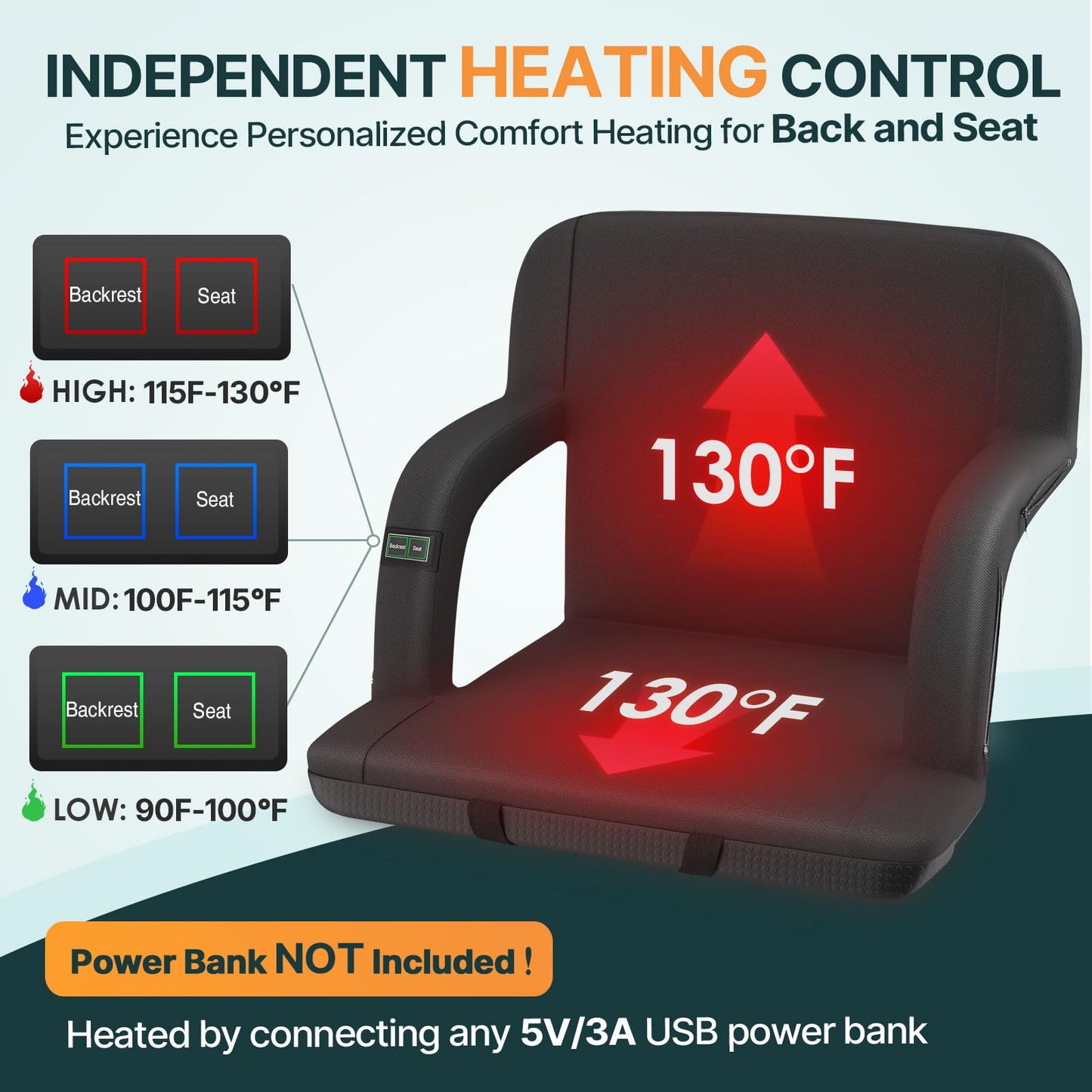 HOPERAN 23" 2pcs Dual-Sided Heated Stadium Seats for Bleachers with Back Support, 3 Levels Heating Stadium Seating for Bleachers Seat with Backrest, 5 Pockets Portable Stadium Chair for Outdoor
