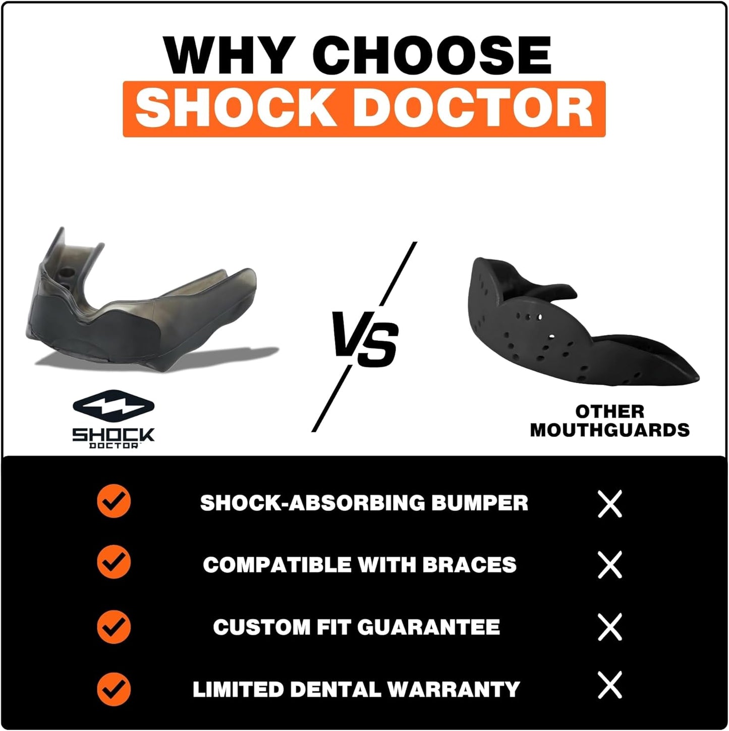 Shock Doctor Mouth Guard, Custom Fit Football Mouth Guard, Moldable Mouth Guard Boxing, Lacrosse, Hockey, MMA, Football & More, Mouthpiece, Mouthguard Sports, Adult & Youth