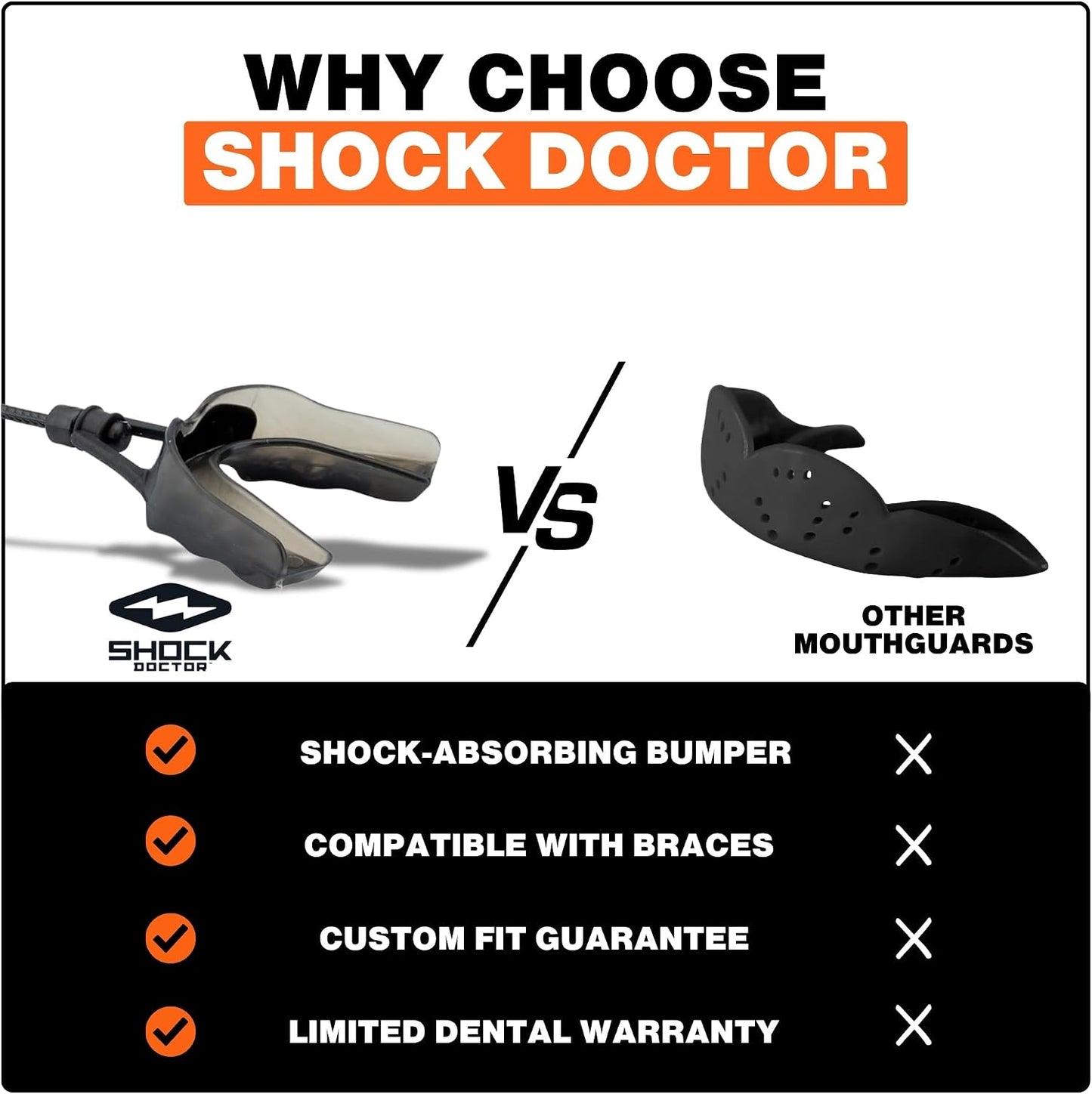 Shock Doctor Mouth Guard, Custom Fit Football Mouth Guard, Moldable Mouth Guard Boxing, Lacrosse, Hockey, MMA, Football & More, Mouthpiece, Mouthguard Sports, Adult & Youth