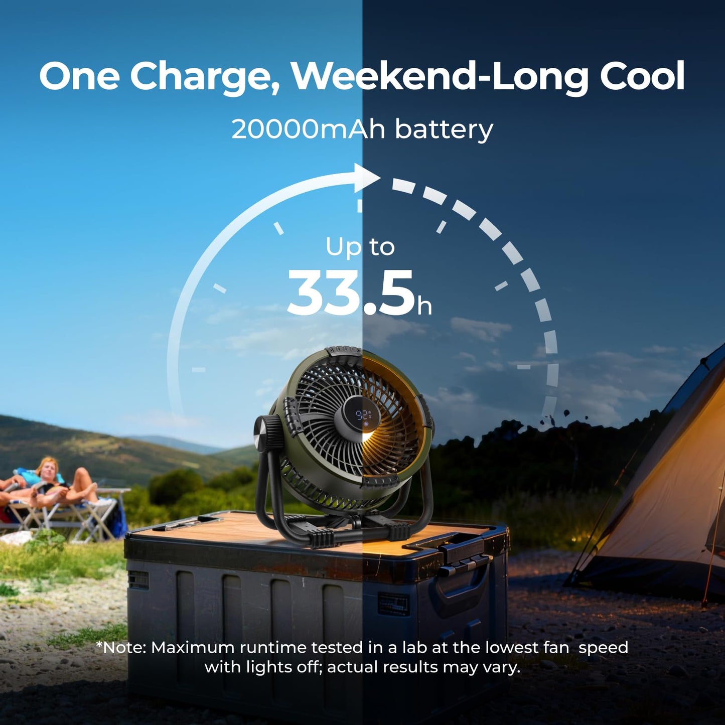 BougeRV Portable Fan Rechargeable, 20000mAh Battery Powered Fans with 4 Wind Speeds Hook Brighter Light LCD Display 270° Rotatable for Camping, Tent, Outdoors, Office, Travel, RV, Black