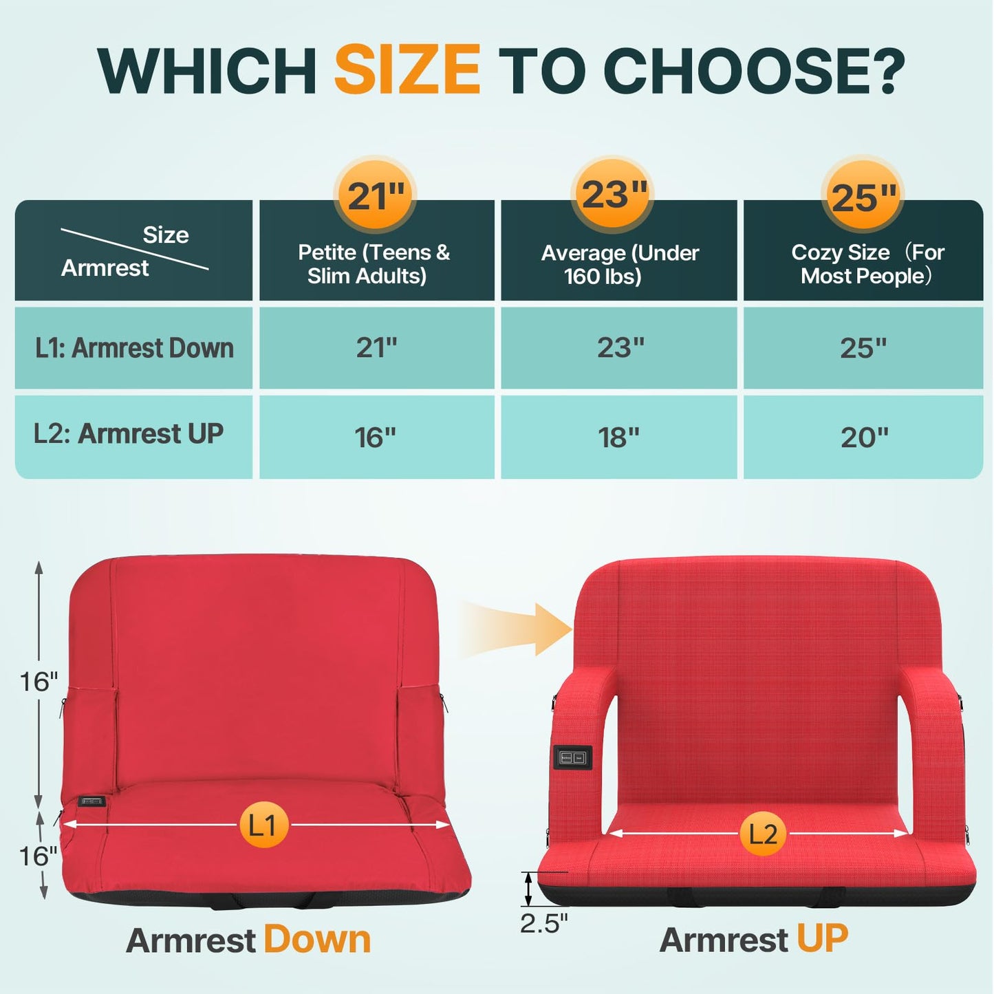 HOPERAN 23" 2pcs Dual-Sided Heated Stadium Seats for Bleachers with Back Support, 3 Levels Heating Stadium Seating for Bleachers Seat with Backrest, 5 Pockets Portable Stadium Chair for Outdoor