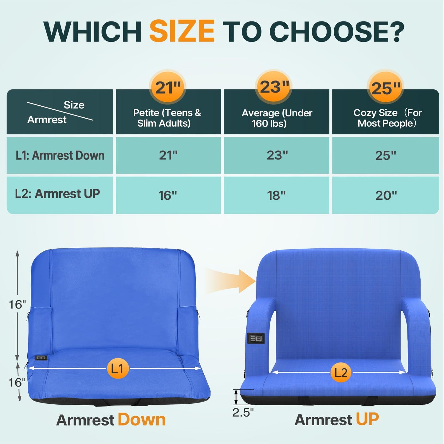 HOPERAN 23" 2pcs Dual-Sided Heated Stadium Seats for Bleachers with Back Support, 3 Levels Heating Stadium Seating for Bleachers Seat with Backrest, 5 Pockets Portable Stadium Chair for Outdoor
