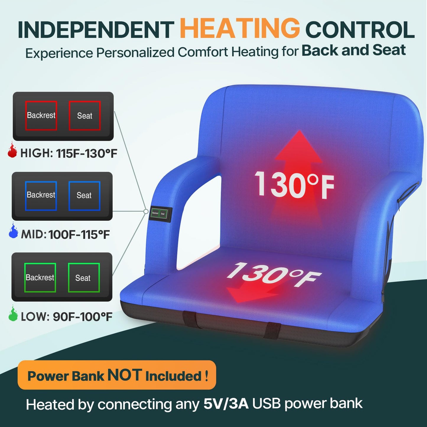 HOPERAN 23" 2pcs Dual-Sided Heated Stadium Seats for Bleachers with Back Support, 3 Levels Heating Stadium Seating for Bleachers Seat with Backrest, 5 Pockets Portable Stadium Chair for Outdoor