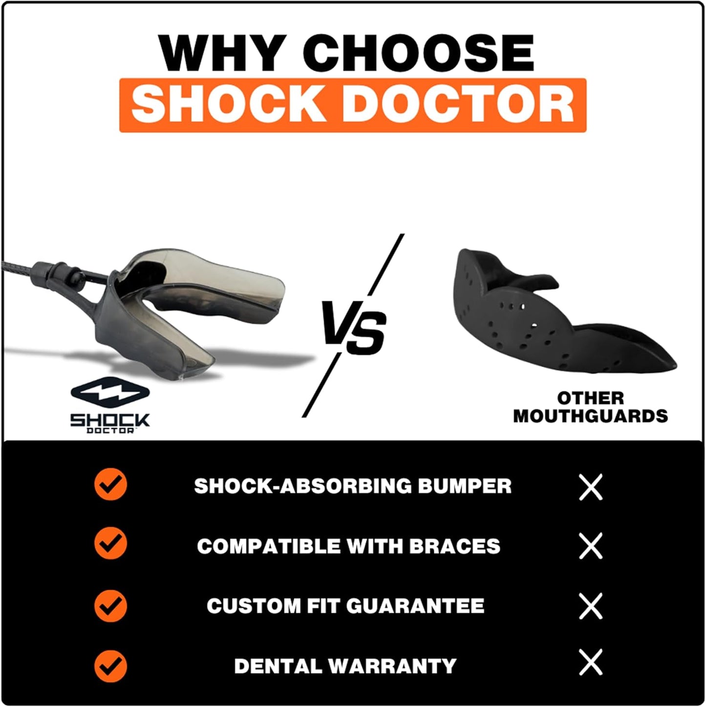 Shock Doctor Mouth Guard, Custom Fit Football Mouth Guard, Moldable Mouth Guard Boxing, Lacrosse, Hockey, MMA, Football & More, Mouthpiece, Mouthguard Sports, Adult & Youth