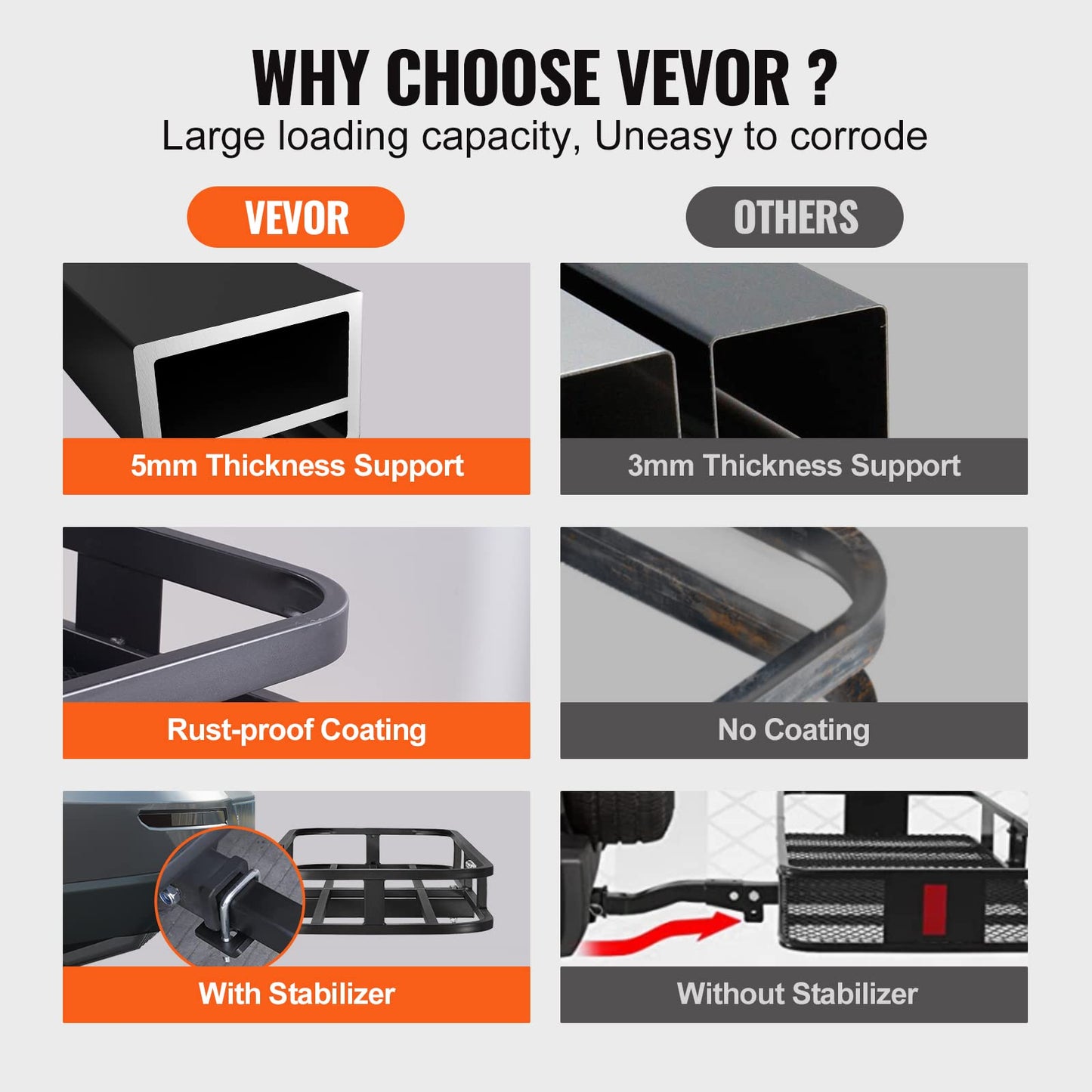 VEVOR 60x24x6 Folding Hitch Carrier - 500lb Capacity Cargo Basket & Waterproof Bag, Fits 2" Hitch Receiver for SUV, Truck, Pickup