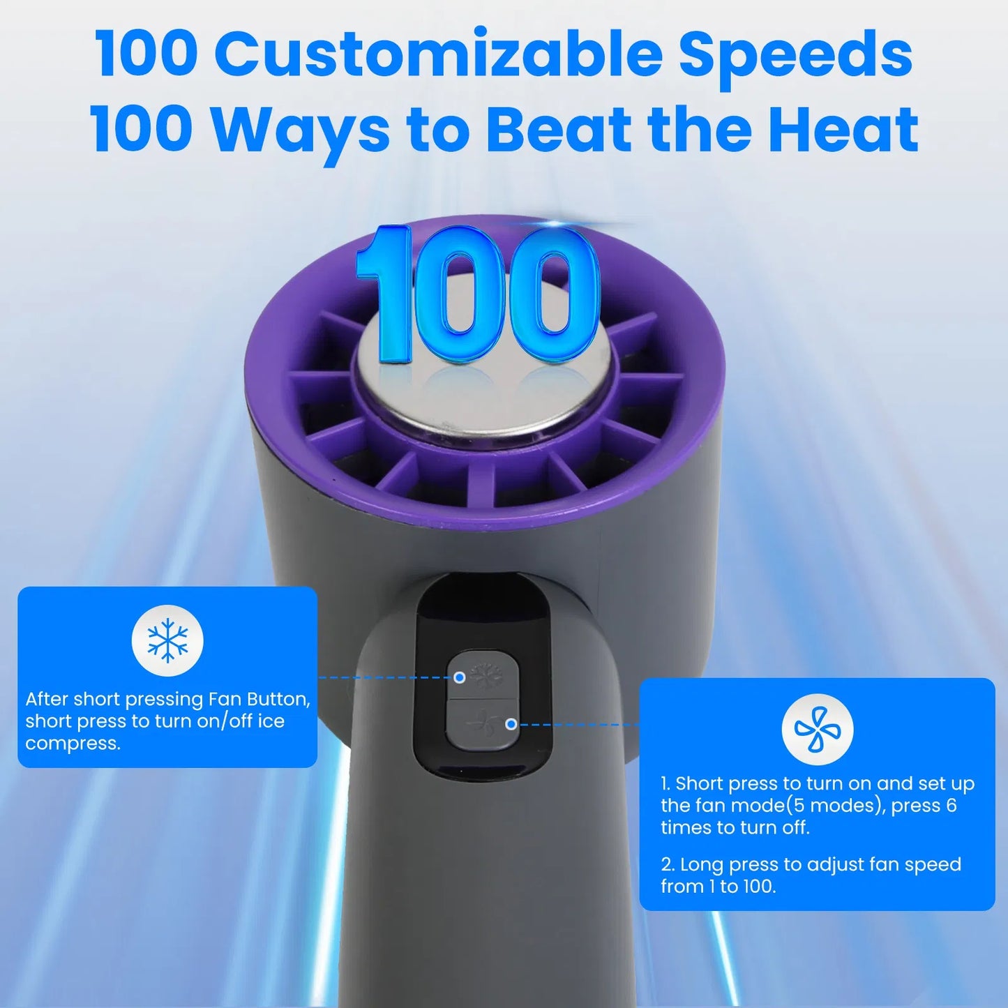 Speed Handheld Fan With Ice Cooler High Speed Turbo Fan 3000mAh Rechargeable Hand Fan With LCD Display For Travel Camping Beach Outdoor