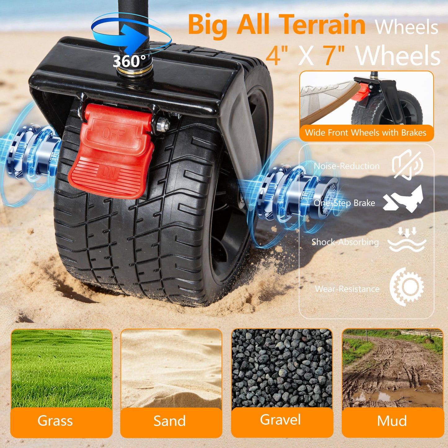 Multi- Functional Push- Pull Folding Wagon Cart With Rotating Handle & Canopy  7 X4 All- Terrain Wheels & Brakes  Load Capacity 480lbs  300L Large Capacity For Transport  Groceries  Outdoor Use  Blue